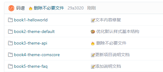 为你的 git 提交记录添加一些有趣的表情吧- gitmoji-码谱